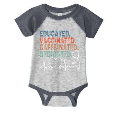 Educated Vaccinated Caffeinated Dedicated Heartbeat Stethoscope Infant Baby Jersey Bodysuit