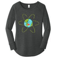 Earthday Everyday 54th Anniversary 2024 Earth Day Women's Perfect Tri Tunic Long Sleeve Shirt