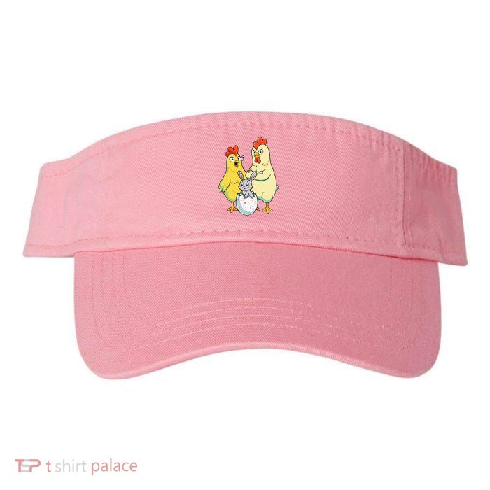 Easter  Visor