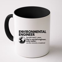 Environmental Engineer Definition Funny Engineering Coffee Mug