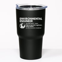 Environmental Engineer Definition Funny Engineering Tumbler
