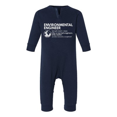 Environmental Engineer Definition Funny Engineering Infant Fleece One Piece