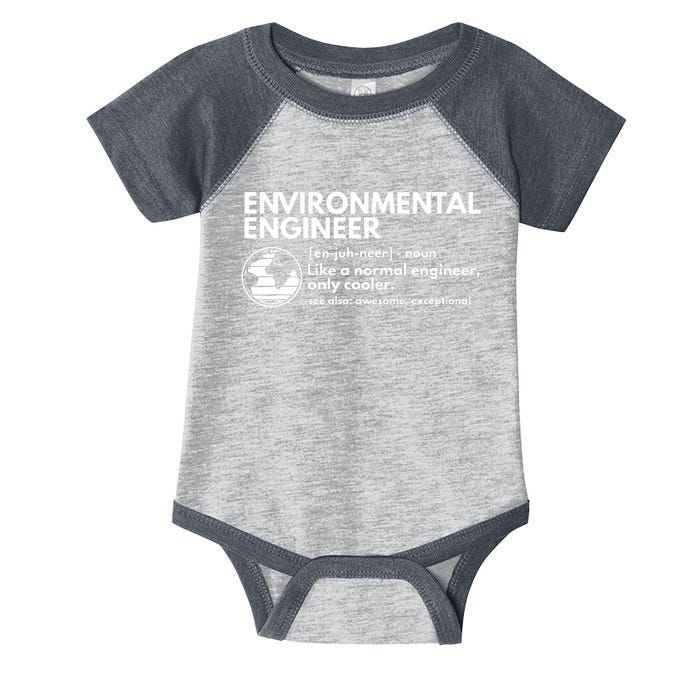 Environmental Engineer Definition Funny Engineering Infant Baby Jersey Bodysuit