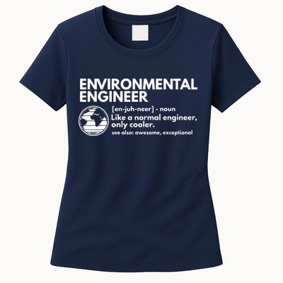 Environmental Engineer Definition Funny Engineering Womens T-Shirt