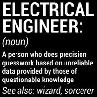 Electrical Engineer Definition Funny Engineering 16 in Basic Backpack