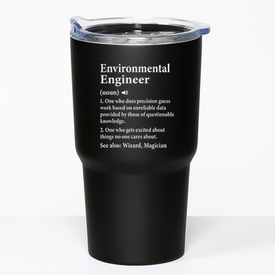 Environmental Engineer Definition Funny Engineer Graduation Tumbler