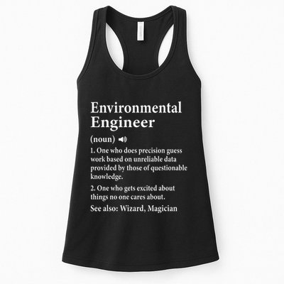 Environmental Engineer Definition Funny Engineer Graduation Womens Tank Top