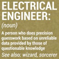 Electrical Engineer Definition Tshirt Funny Engineering Tee Garment-Dyed Women's Muscle Tee