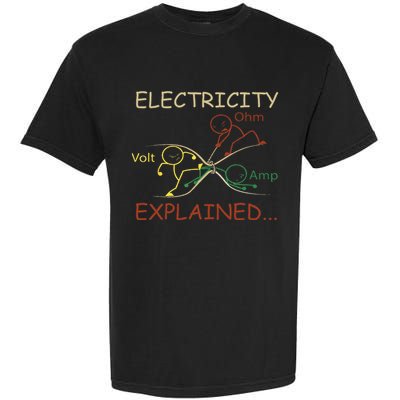 Electricity Explained Electrical Engineer Teacher School Garment-Dyed Heavyweight T-Shirt