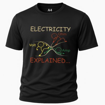 Electricity Explained Electrical Engineer Teacher School Performance Shirt