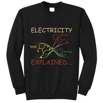 Electricity Explained Electrical Engineer Teacher School Sweatshirt