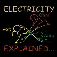 Electricity Explained Electrical Engineer Teacher School T-Shirt
