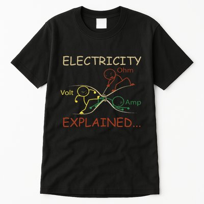 Electricity Explained Electrical Engineer Teacher School Tall T-Shirt