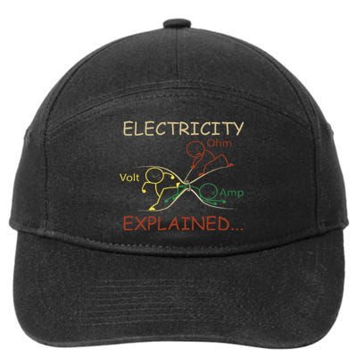 Electricity Explained Electrical Engineer Teacher School 7-Panel Snapback Hat