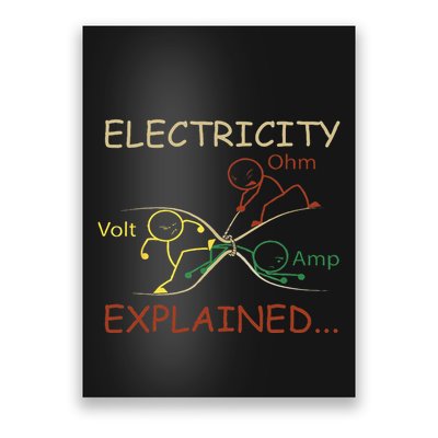 Electricity Explained Electrical Engineer Teacher School Poster