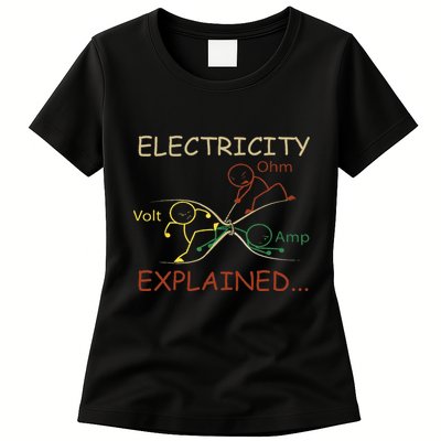 Electricity Explained Electrical Engineer Teacher School Womens T-Shirt