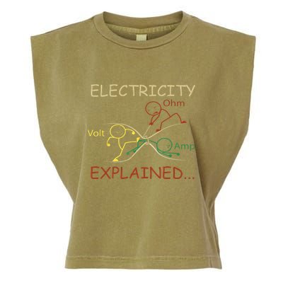 Electricity Explained Electrical Engineer Teacher School Garment-Dyed Women's Muscle Tee
