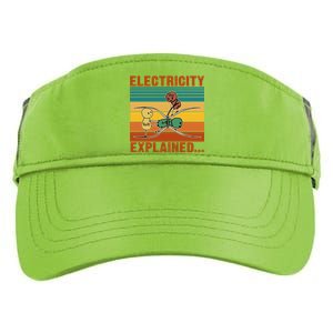 Electricity Explained Adult Drive Performance Visor