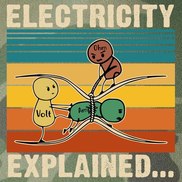 Electricity Explained Legacy Tie Dye Trucker Hat