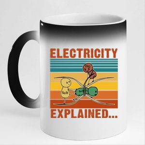 Electricity Explained 11oz Black Color Changing Mug