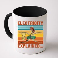 Electricity Explained Mug