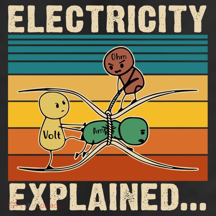Electricity Explained 11oz C Handle Ceramic Mug
