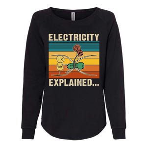 Electricity Explained Womens California Wash Sweatshirt