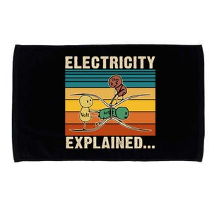 Electricity Explained Microfiber Hand Towel