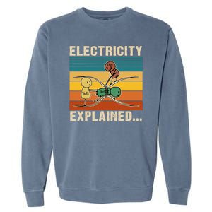 Electricity Explained Garment-Dyed Sweatshirt