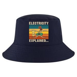 Electricity Explained Cool Comfort Performance Bucket Hat