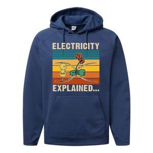 Electricity Explained Performance Fleece Hoodie