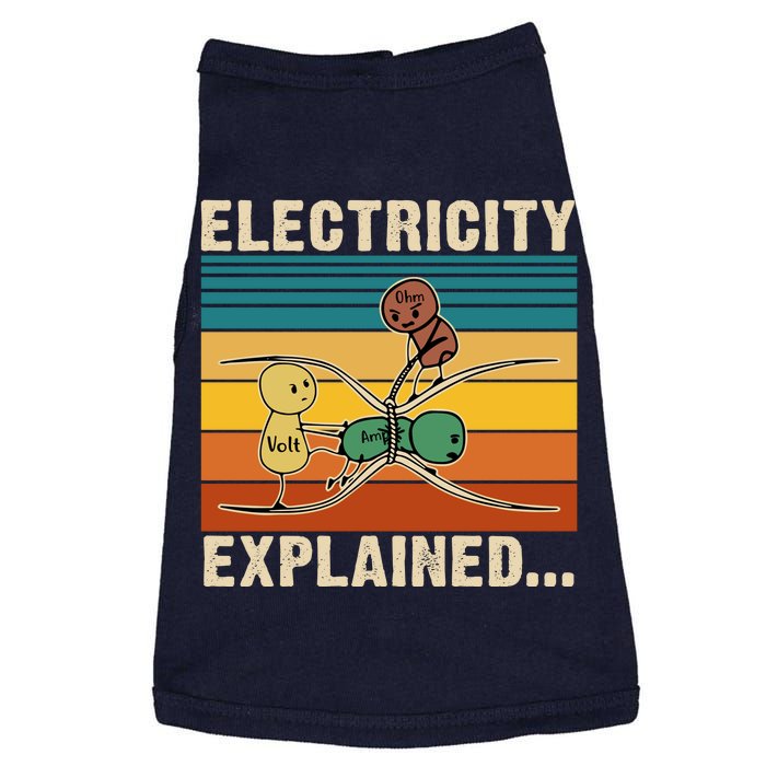 Electricity Explained Doggie Tank