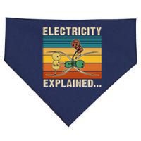 Electricity Explained USA-Made Doggie Bandana