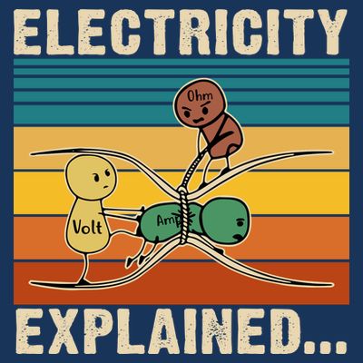 Electricity Explained T-Shirt