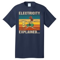 Electricity Explained Tall T-Shirt