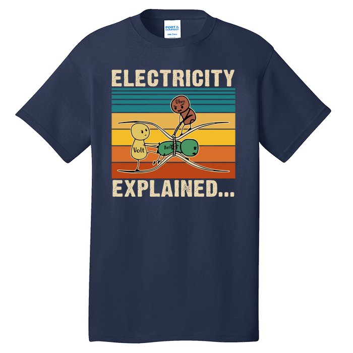 Electricity Explained Tall T-Shirt