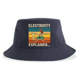 Electricity Explained Sustainable Bucket Hat