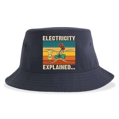 Electricity Explained Sustainable Bucket Hat