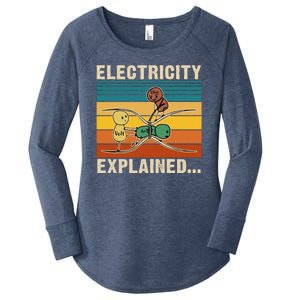 Electricity Explained Women's Perfect Tri Tunic Long Sleeve Shirt