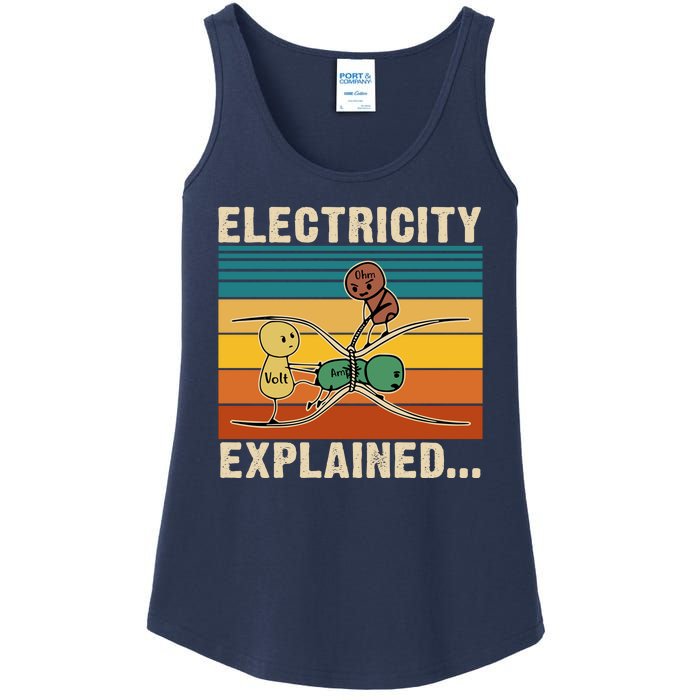 Electricity Explained Ladies Essential Tank