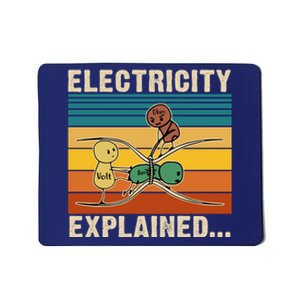 Electricity Explained Mousepad