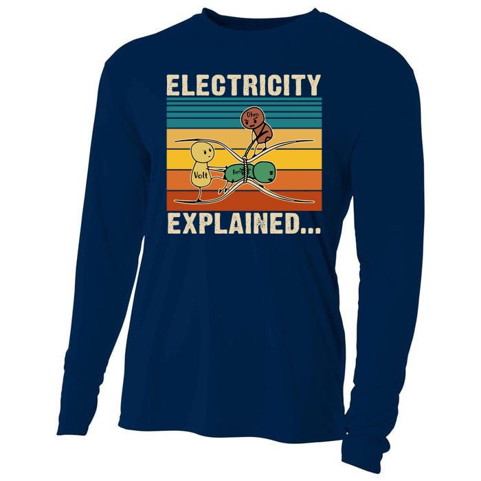 Electricity Explained Cooling Performance Long Sleeve Crew