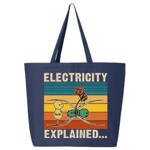 Electricity Explained 25L Jumbo Tote