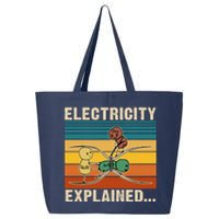 Electricity Explained 25L Jumbo Tote