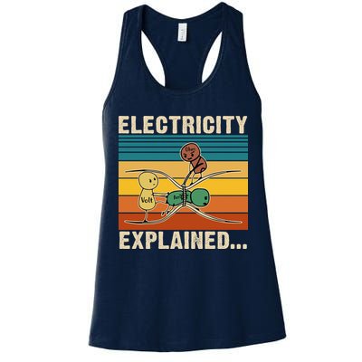Electricity Explained Womens Tank Top
