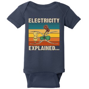 Electricity Explained Baby Bodysuit