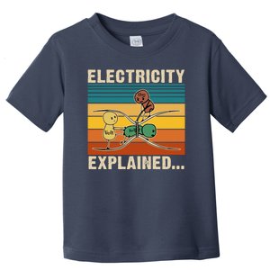 Electricity Explained Toddler T-Shirt