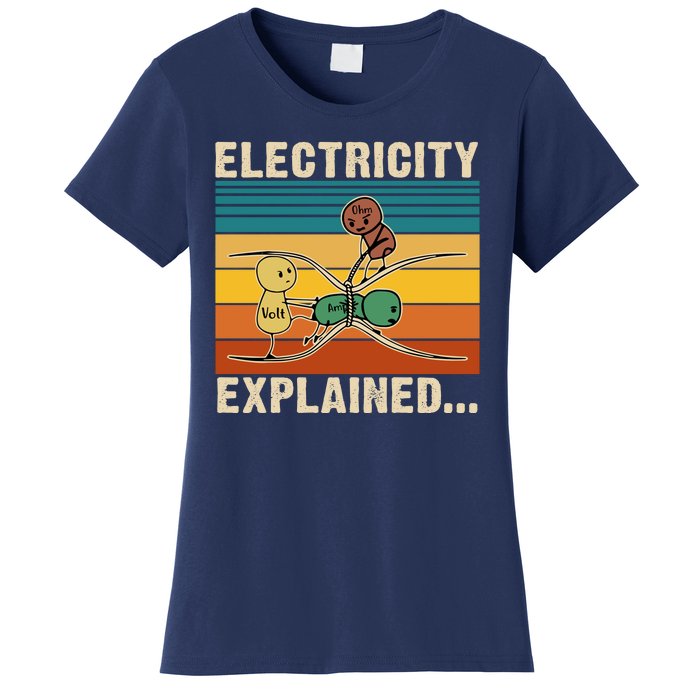 Electricity Explained Women's T-Shirt