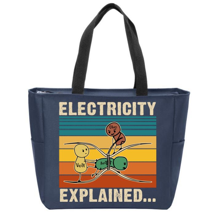 Electricity Explained Zip Tote Bag