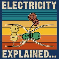 Electricity Explained Zip Tote Bag